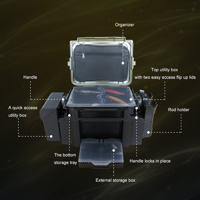 Custom Waterproof Tackle Box With Dividers For Lure