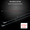 Customized 1pc fishing rod for bass fishing from China