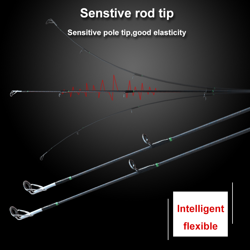Customized 1pc fishing rod for bass fishing from China