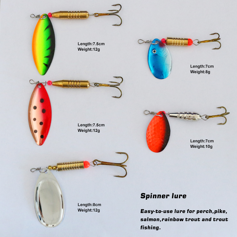 Customized trout fishing kit with spinners