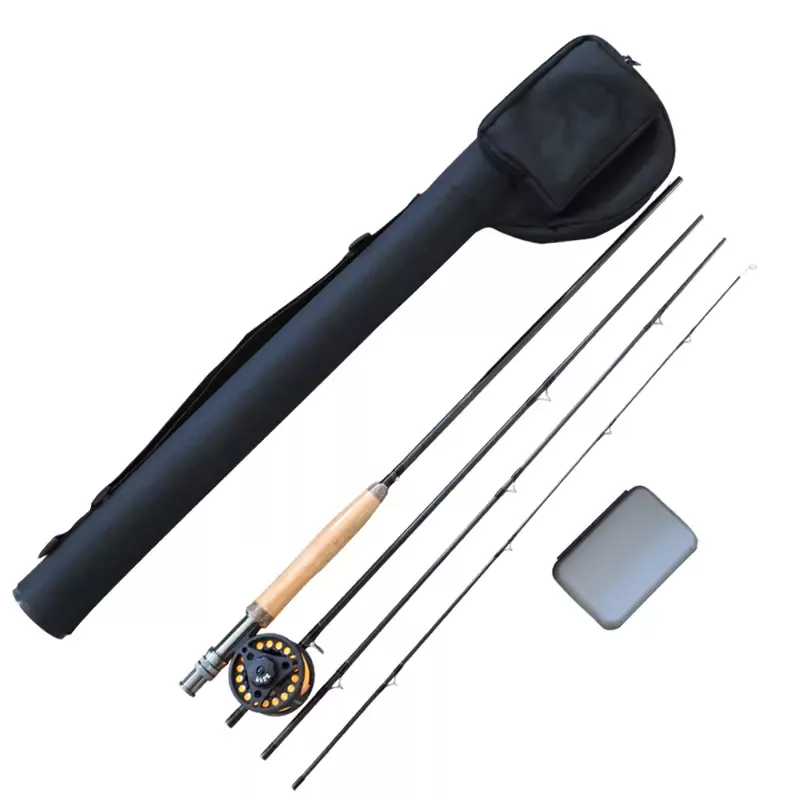 Fishing Combo for Beginners: How To Pick The Right Rod And Reel Set