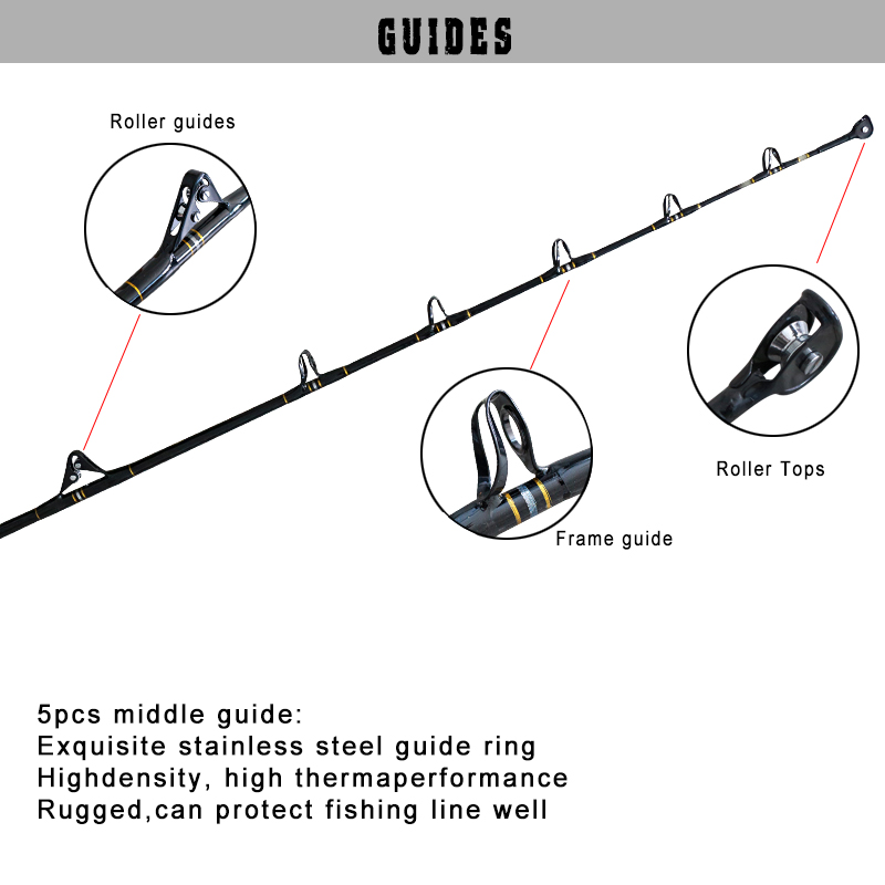 Best Trolling Rod for Catching Big Fish for Sea Fishing