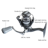 Fishing rod and reel set for Young people