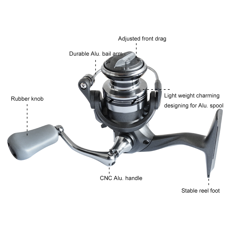 Fishing rod and reel set for Young people
