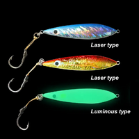//iprorwxhmqirlr5q-static.micyjz.com/cloud/llBppKomllSRlllnproijp/Fishing-Lure.png