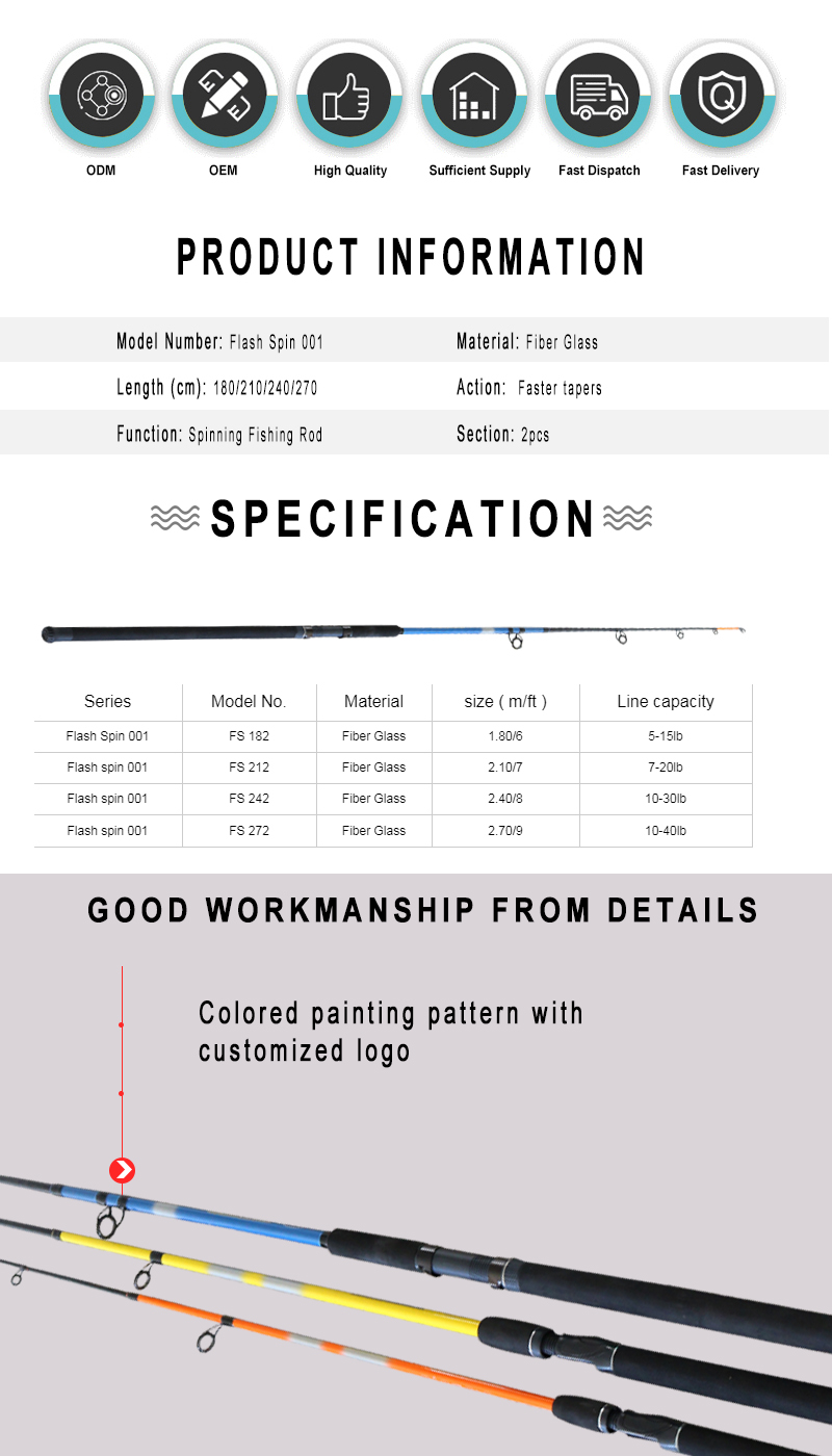 Customized 2-piece Fiberglass Fishing Rod