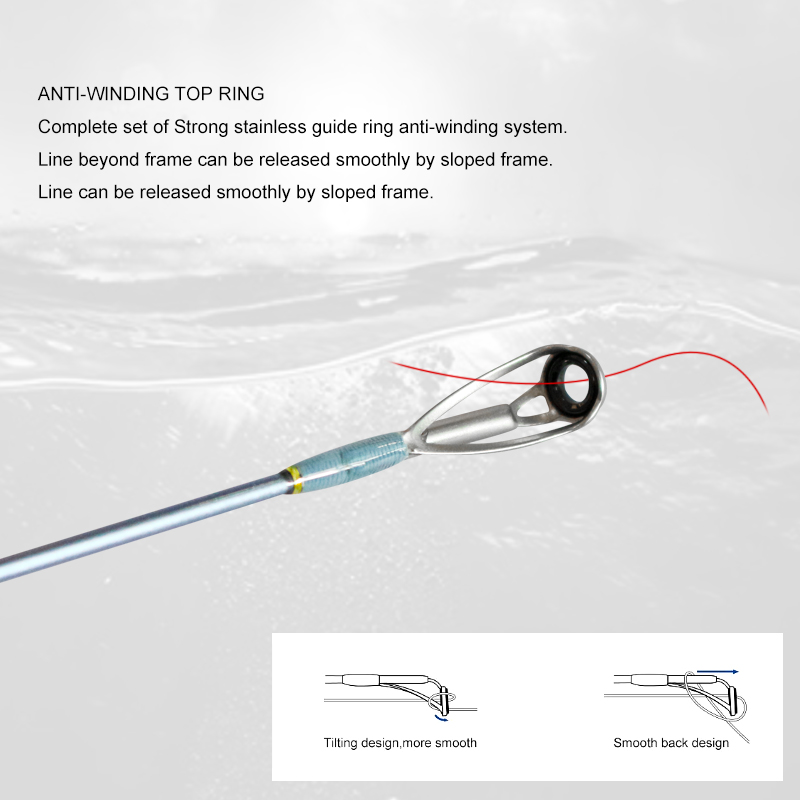 Customized Carbon Fuji Slow Jigging Spinning Fishing Rod
