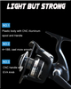 Customized composite carbon/epoxy 9'/2.7m 2pcs catfish rod combo