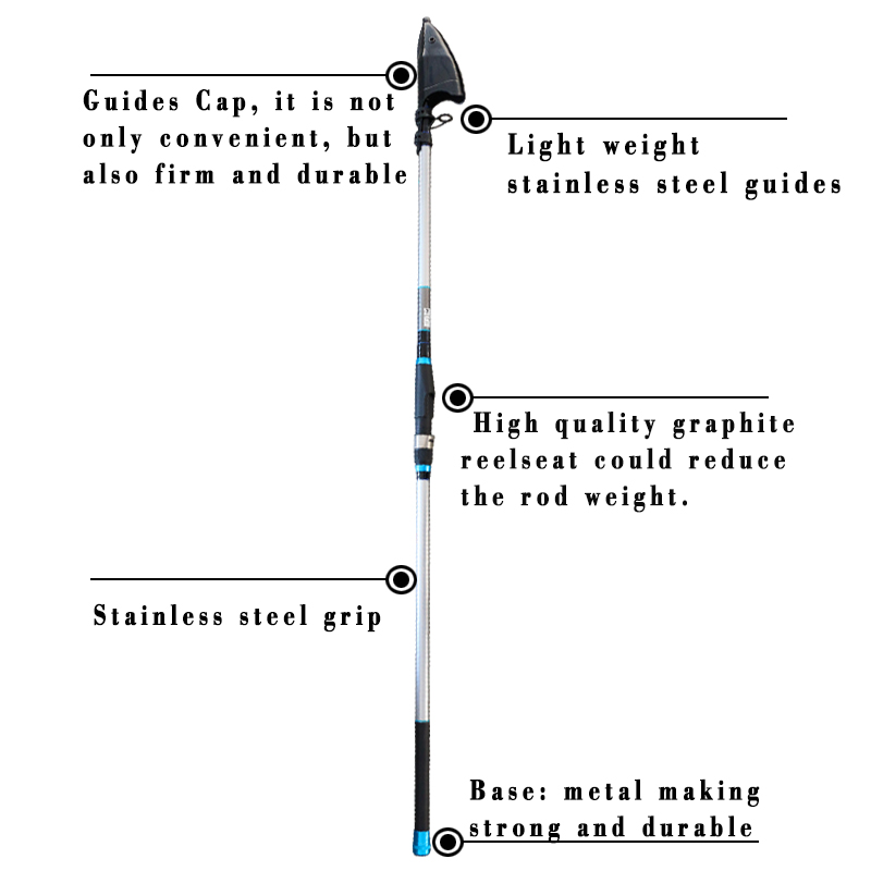 Telescopic Surf Casting Fishing Rods For Travel
