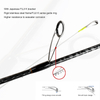 2 pcs Fuji Guide Carbon Fiber Slow Jigging Rod