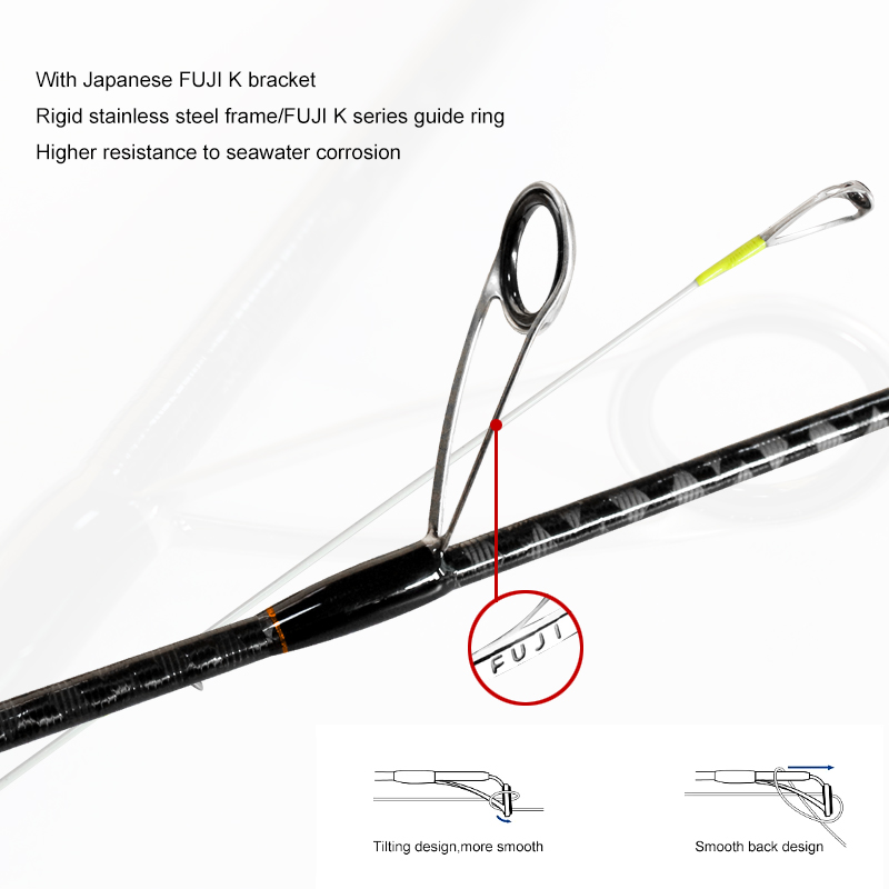 2 pcs Fuji Guide Carbon Fiber Slow Jigging Rod