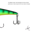 Hard fishing lure for Pike