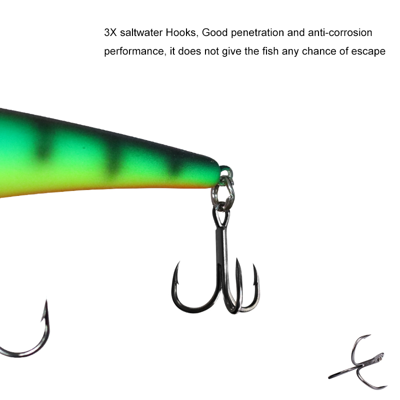 Hard fishing lure for Pike