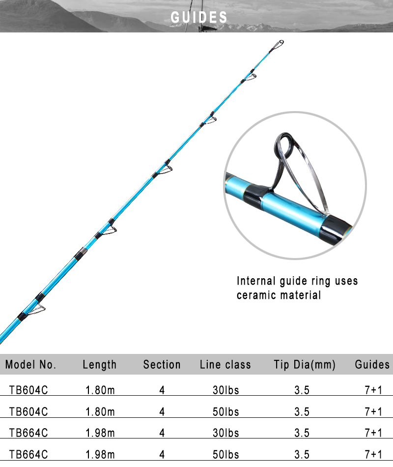 Boat rod 12
