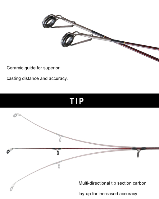 3.6M 3pcs Cork Handle Carp Rod For Lake