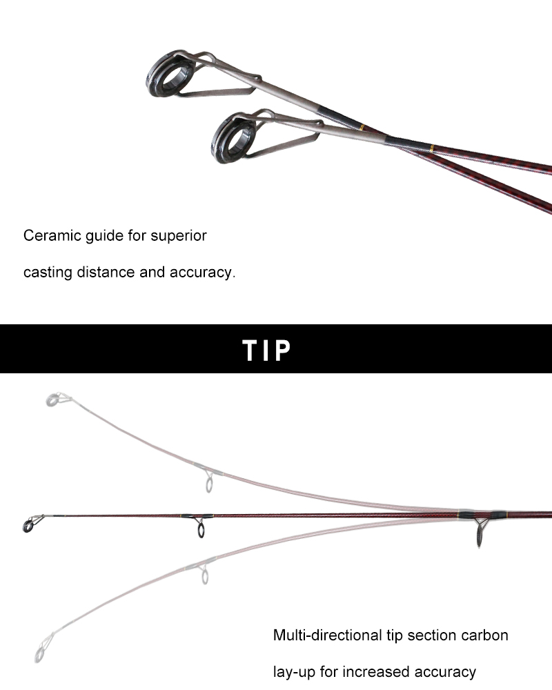 3.6M 3pcs Cork Handle Carp Rod For Lake