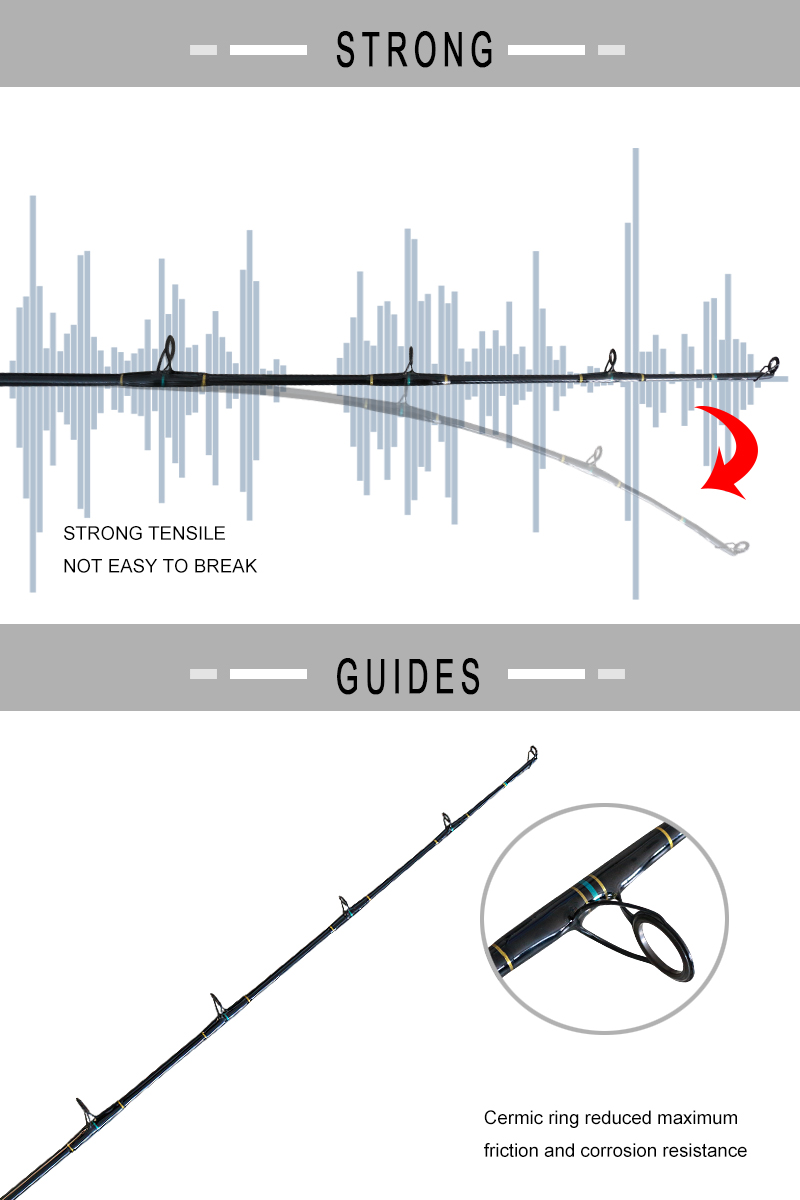 Elite Series 6'6''/7' Boat Fishing Rod, 20-50lb, Robust Integrated Tip