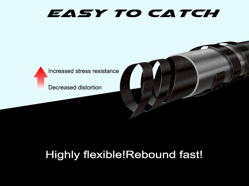 Customized fast action bass fishing rod from China