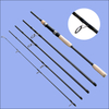 Customized 2.7m Spinning Rod and Reel Combo