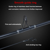 8'6'' 2pcs offshore Poping Rod