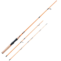 //iprorwxhmqirlr5q-static.micyjz.com/cloud/lqBppKomllSRjliijormjq/spinning-rod.jpg