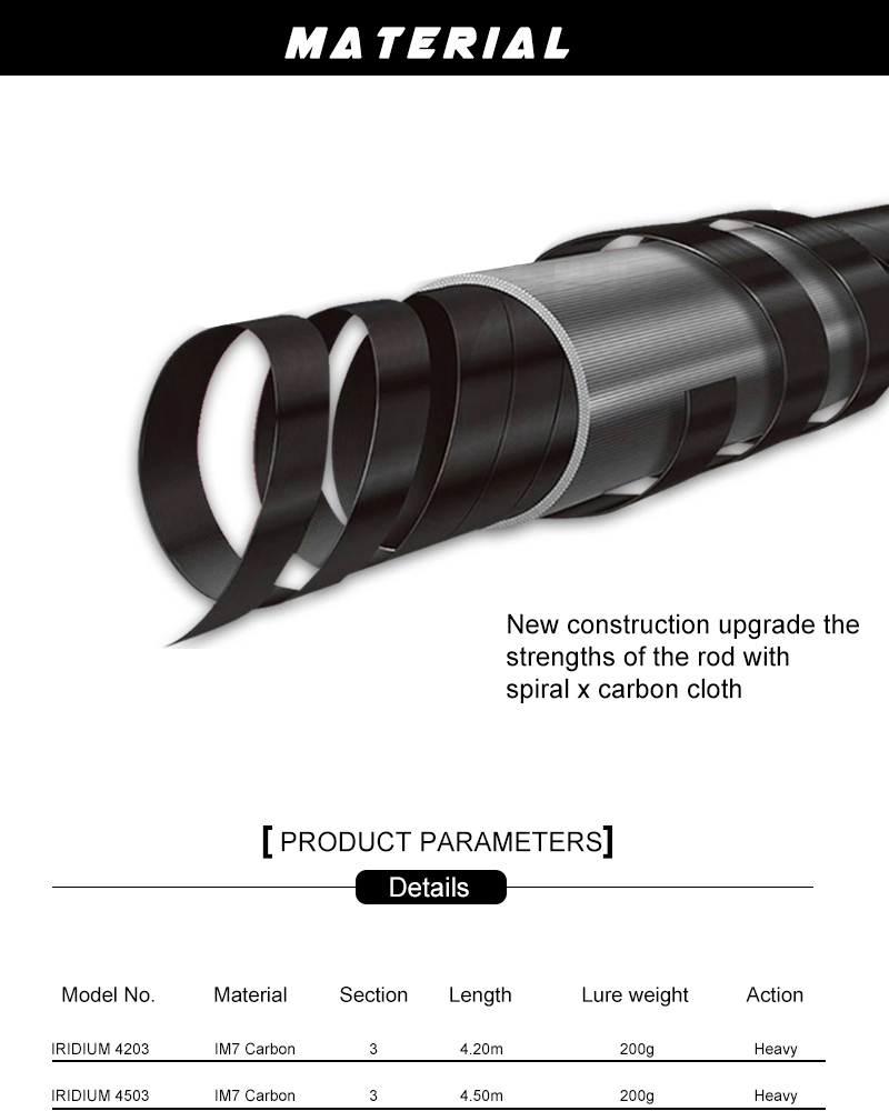 carbon surf rod 17