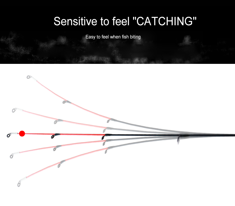 10'/11'/12'/13' Carbon Feeder Rod For Lake