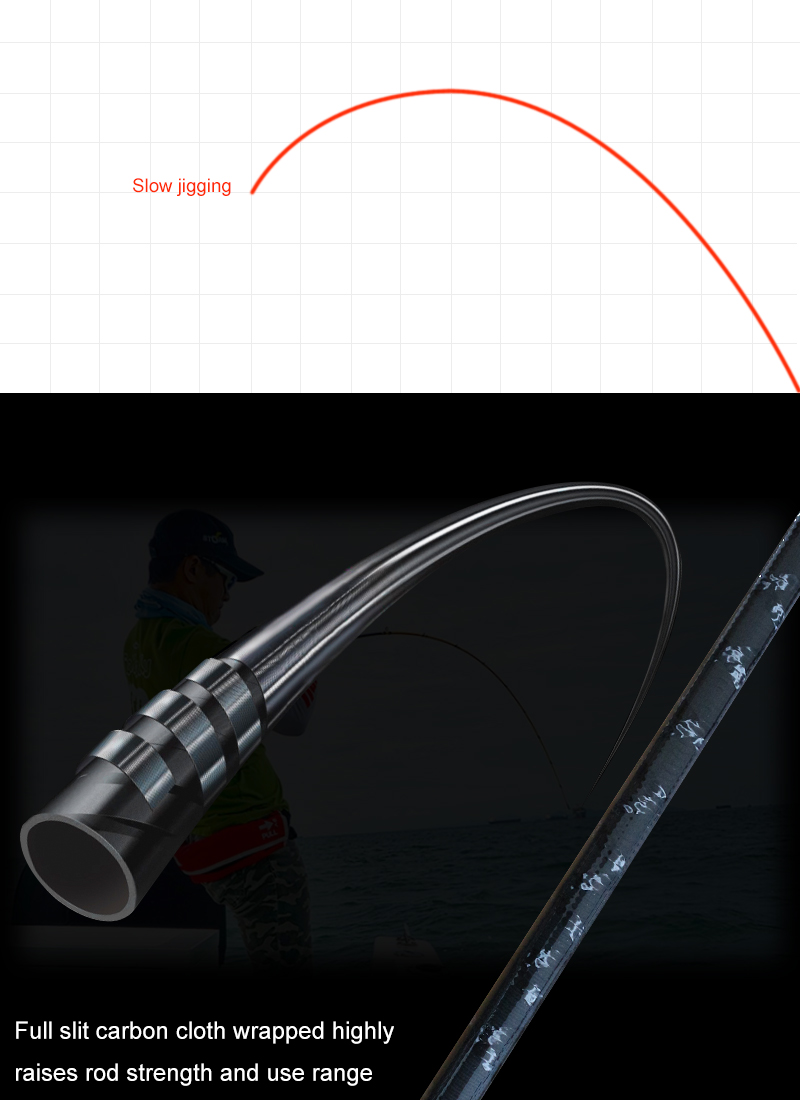 1.7m Saltwater Carbon Fiber Slow Pitch Jigging Rods