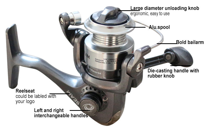 Carbon Ice Fishing Rod Reel Combo For Walleye