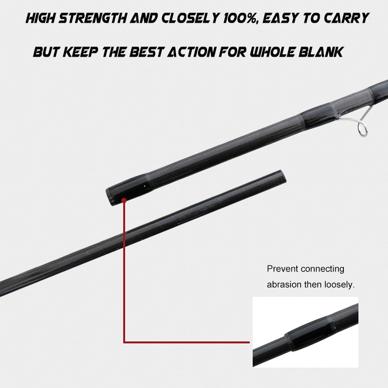 fishing combo 25