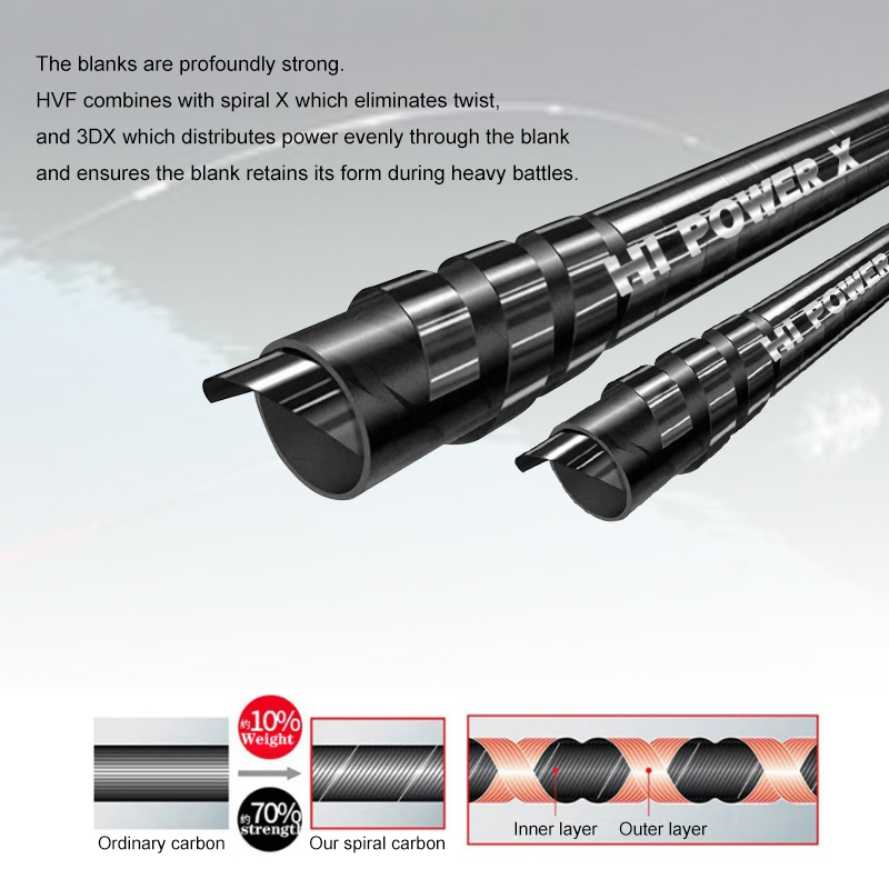 2 pcs Fuji Guide Carbon Fiber Slow Jigging Rod