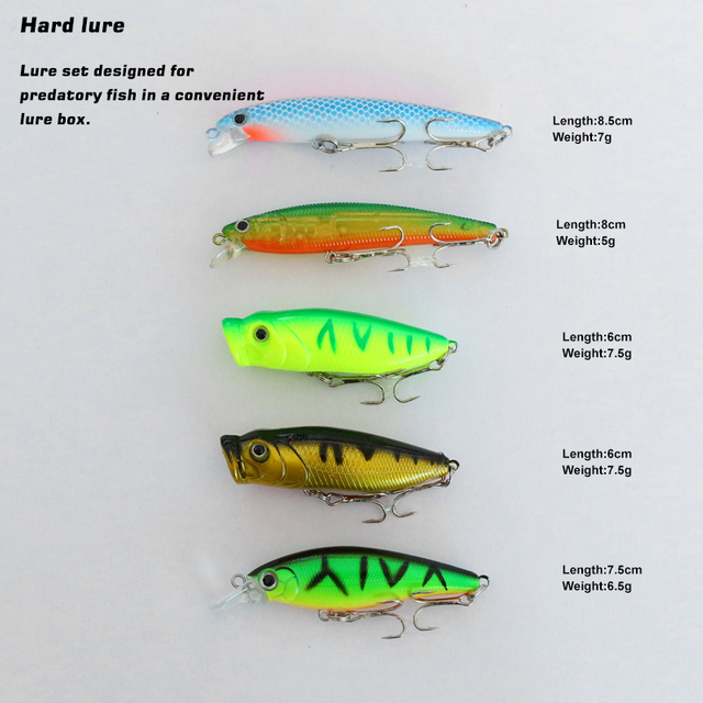Customized trout/perch/pike/zander fishing kit with wobbler