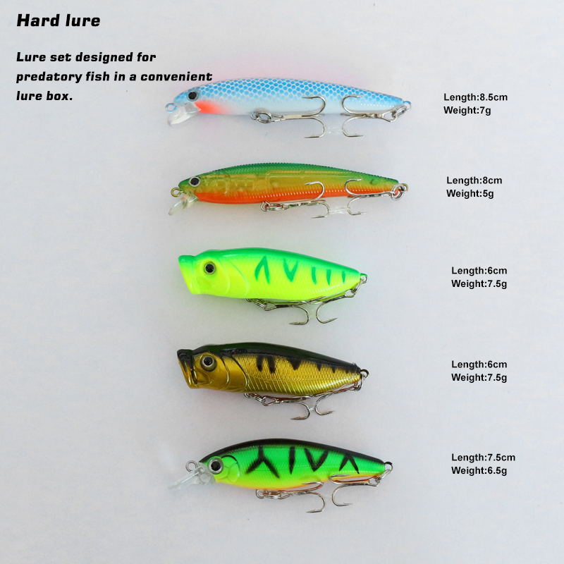 Customized trout/perch/pike/zander fishing kit with wobbler